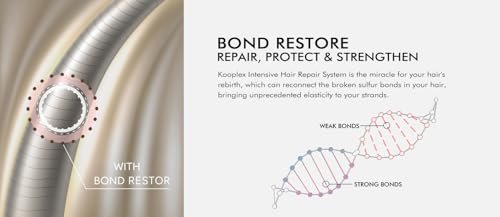 KOOPLEX No.7 Bonding Hair Serum – Leave-In Repair Treatment with Heat Protection up to 450°F, Lightweight Anti-Frizz Formula for Damaged, Color-Treated & Curly Hair 1.69 fl oz (50 ml) - görsel 12