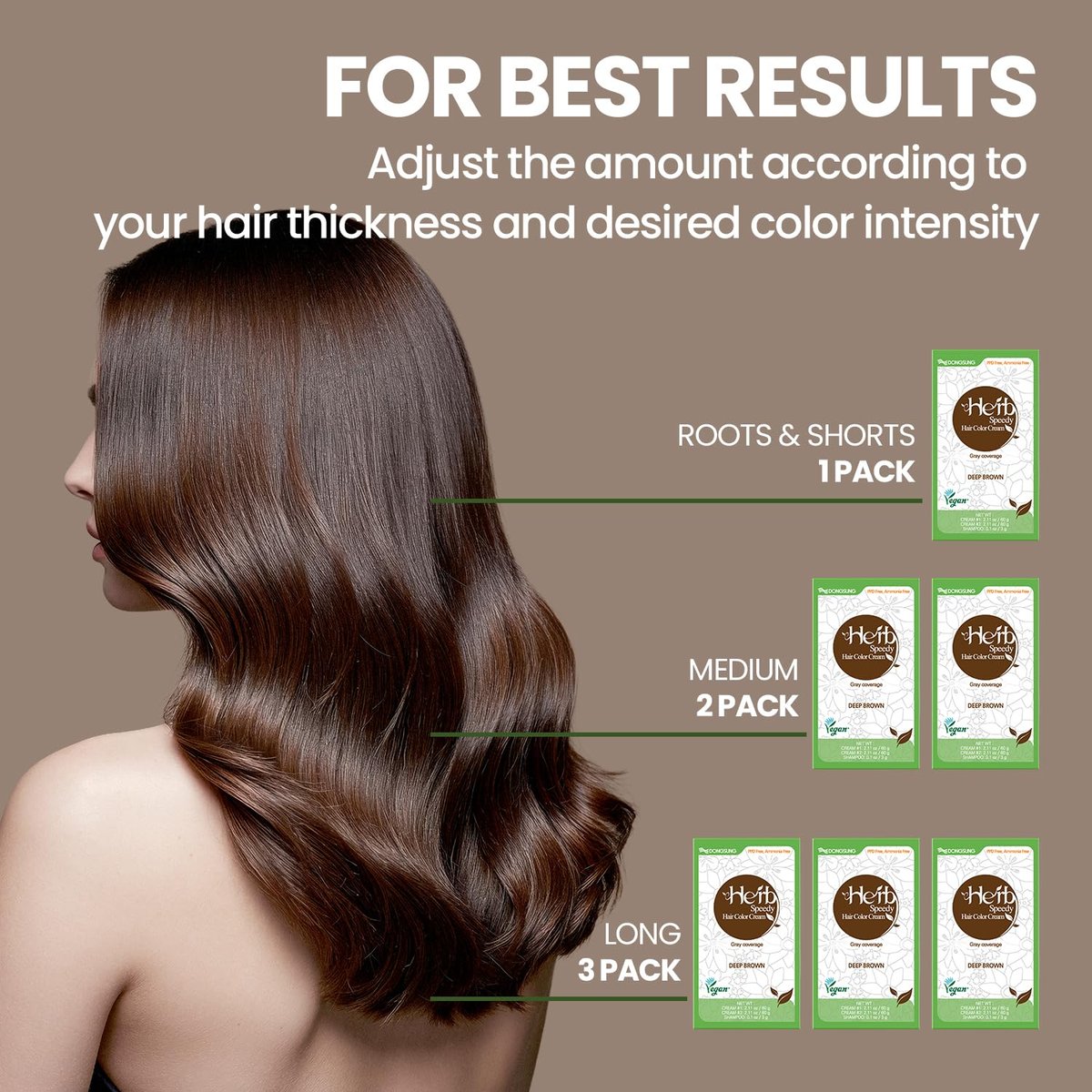 Herb Speedy Color Cream Natural Black – Korean Herbal Vegan Hair Dye, PPD-Free, Ammonia-Free, Hypoallergenic, Odorless, 100% Gray Coverage, Quick 20-Minute Application Avelisse