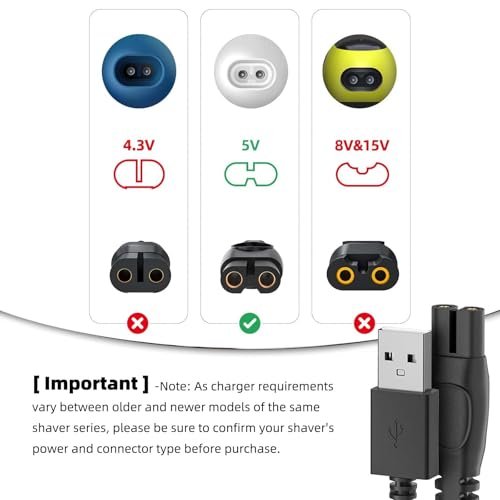 5V Philips Charger Power Cord Compatible with Philips OneBlade, Norelco, and Series Shavers - görsel 11