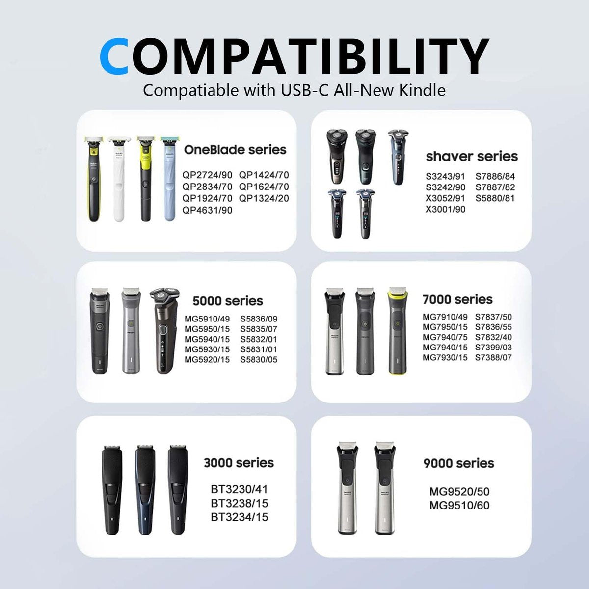 5V Philips Charger Power Cord Compatible with Philips OneBlade, Norelco, and Series Shavers - görsel 4