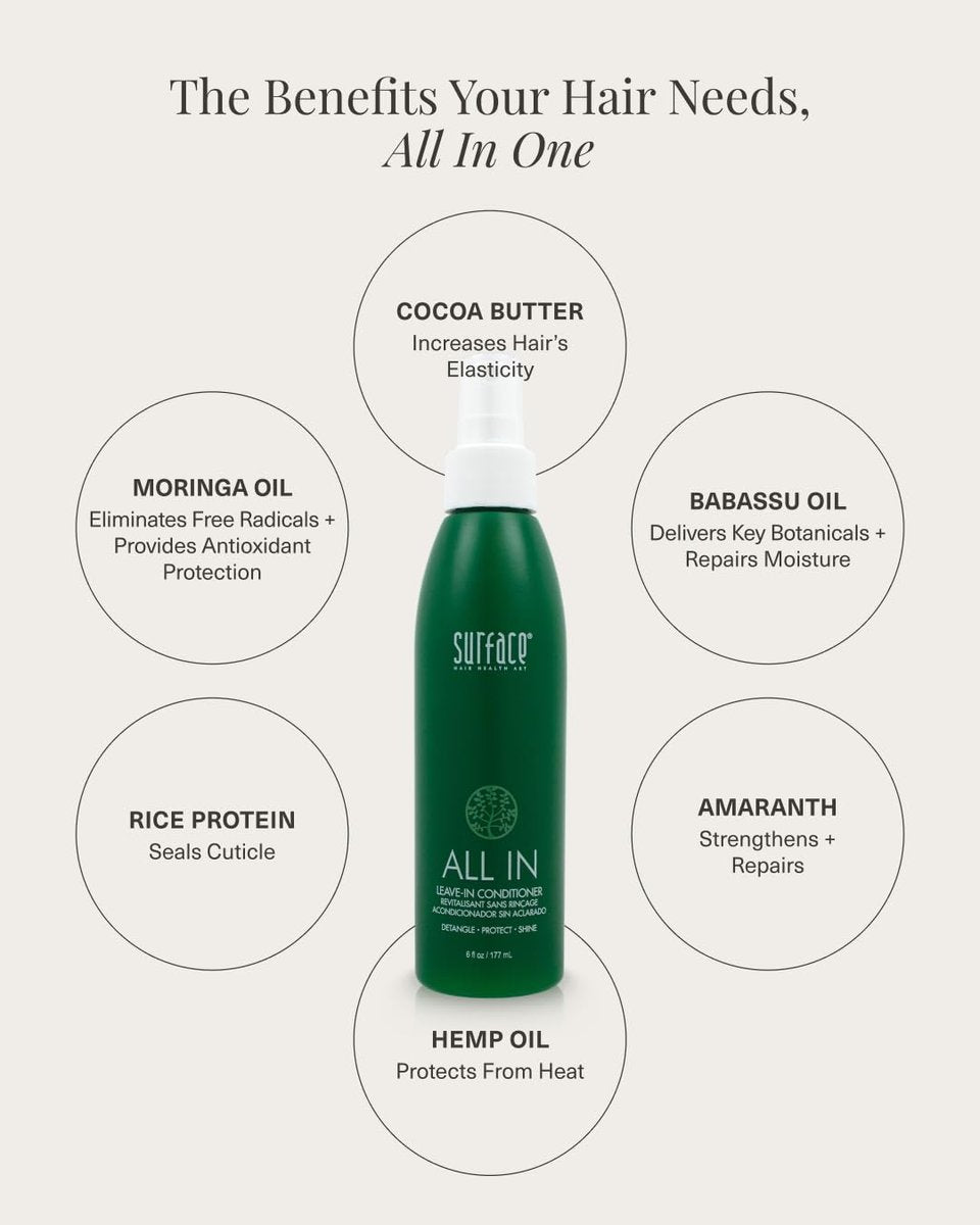 SURFACE Hair ALL IN Leave In Conditioner – Detangles, Controls Frizz & Strengthens for All Hair Types – 6 fl oz Avelisse