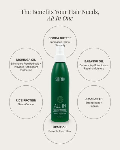 SURFACE Hair ALL IN Leave In Conditioner – Detangles, Controls Frizz & Strengthens for All Hair Types – 6 fl oz Avelisse