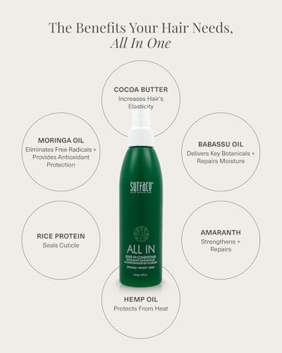 SURFACE Hair ALL IN Leave In Conditioner – Detangles, Controls Frizz & Strengthens for All Hair Types – 6 fl oz Avelisse