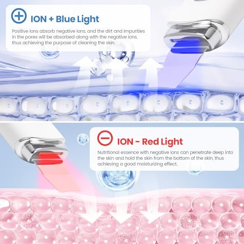 UNIWA Ultrasonic Skin Scrubber Face Spatula - Pore Cleaner & Blackhead Remover with 4 Modes, LCD Display, IPX6 Waterproof - White Avelisse