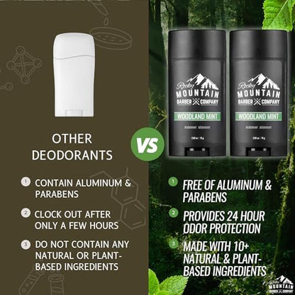 Natural Deodorant for Men – 2 Pack – Aluminum Free – Made in USA with Plant-Based Ingredients & Peppermint Essential Oil – Woodland Mint Scent – 2.65 oz Each by Rocky Mountain Barber Company Avelisse