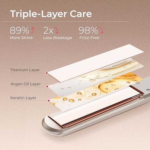 TYMO Titanium Flat Iron Hair Straightener - 1 Inch Professional Travel Straightener with 10s Heat Up, 32 Temperature Settings, Dual Voltage & LED Display Avelisse