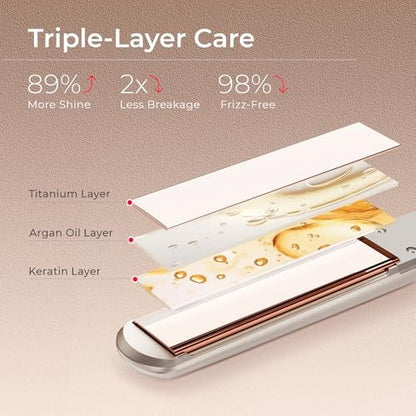 TYMO Titanium Flat Iron Hair Straightener - 1 Inch Professional Travel Straightener with 10s Heat Up, 32 Temperature Settings, Dual Voltage & LED Display Avelisse