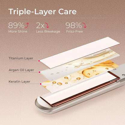 TYMO Titanium Flat Iron Hair Straightener - 1 Inch Professional Travel Straightener with 10s Heat Up, 32 Temperature Settings, Dual Voltage & LED Display Avelisse