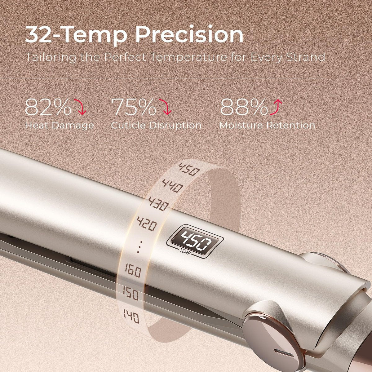 TYMO Titanium Flat Iron Hair Straightener - 1 Inch Professional Travel Straightener with 10s Heat Up, 32 Temperature Settings, Dual Voltage & LED Display Avelisse