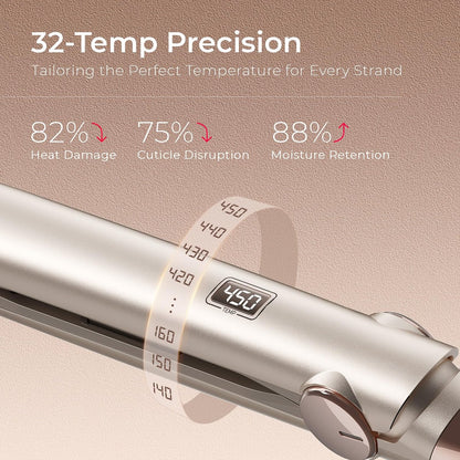 TYMO Titanium Flat Iron Hair Straightener - 1 Inch Professional Travel Straightener with 10s Heat Up, 32 Temperature Settings, Dual Voltage & LED Display Avelisse