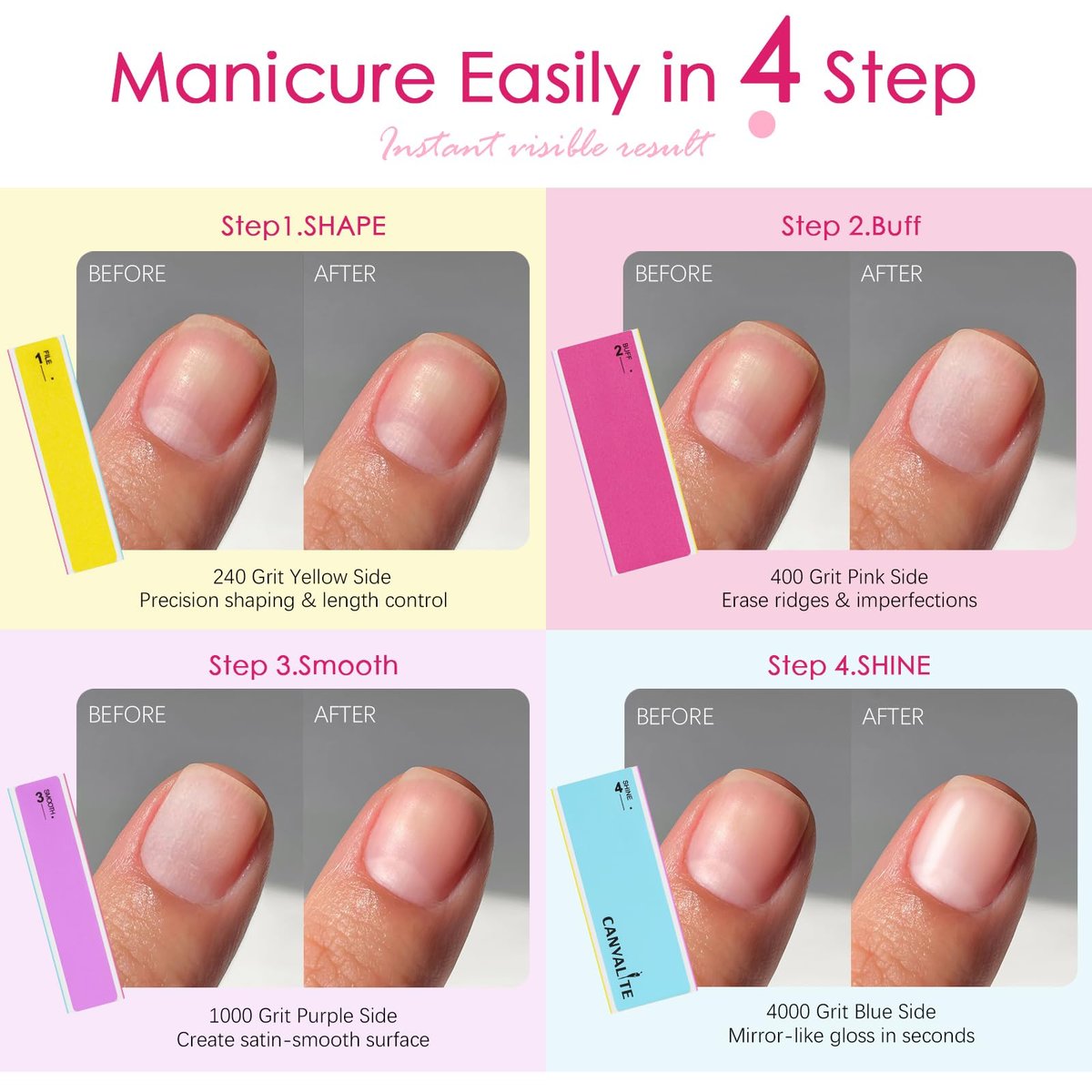CANVALITE Nail Files and Buffers Set - 14pcs Manicure Kit for Natural Nail Care, Shapes, Smooths, and Shines with 100/180 Grit Emery Boards and Polishing Buffing Block - görsel 3