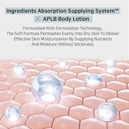 APLB Tranexamic Acid Niacinamide Body Lotion | TRANEX NIAC CEN™ 16.0% | Korean Skincare for Brightening & Hydration (10.14 fl oz) Avelisse