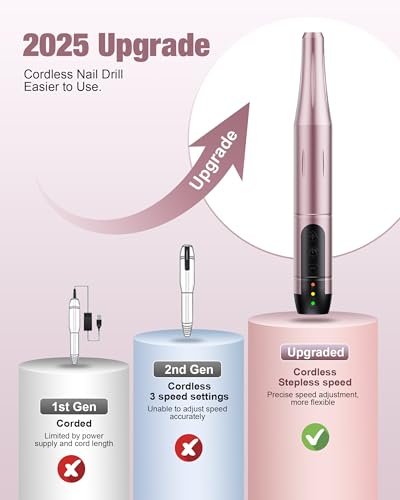 Ruaeoda Cordless Nail Drill: Professional Electric File for Acrylic, Gel, Dip Powder Nails – Portable Manicure & Pedicure Kit - görsel 10