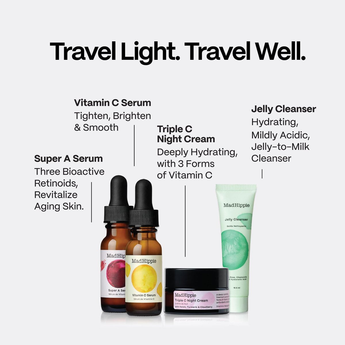 Mad Hippie Travel Essentials Set: Vitamin C Serum, Triple C Night Cream, Super A Serum + Jelly Cleanser in Recycled Bag, Cruelty-Free Skincare Avelisse