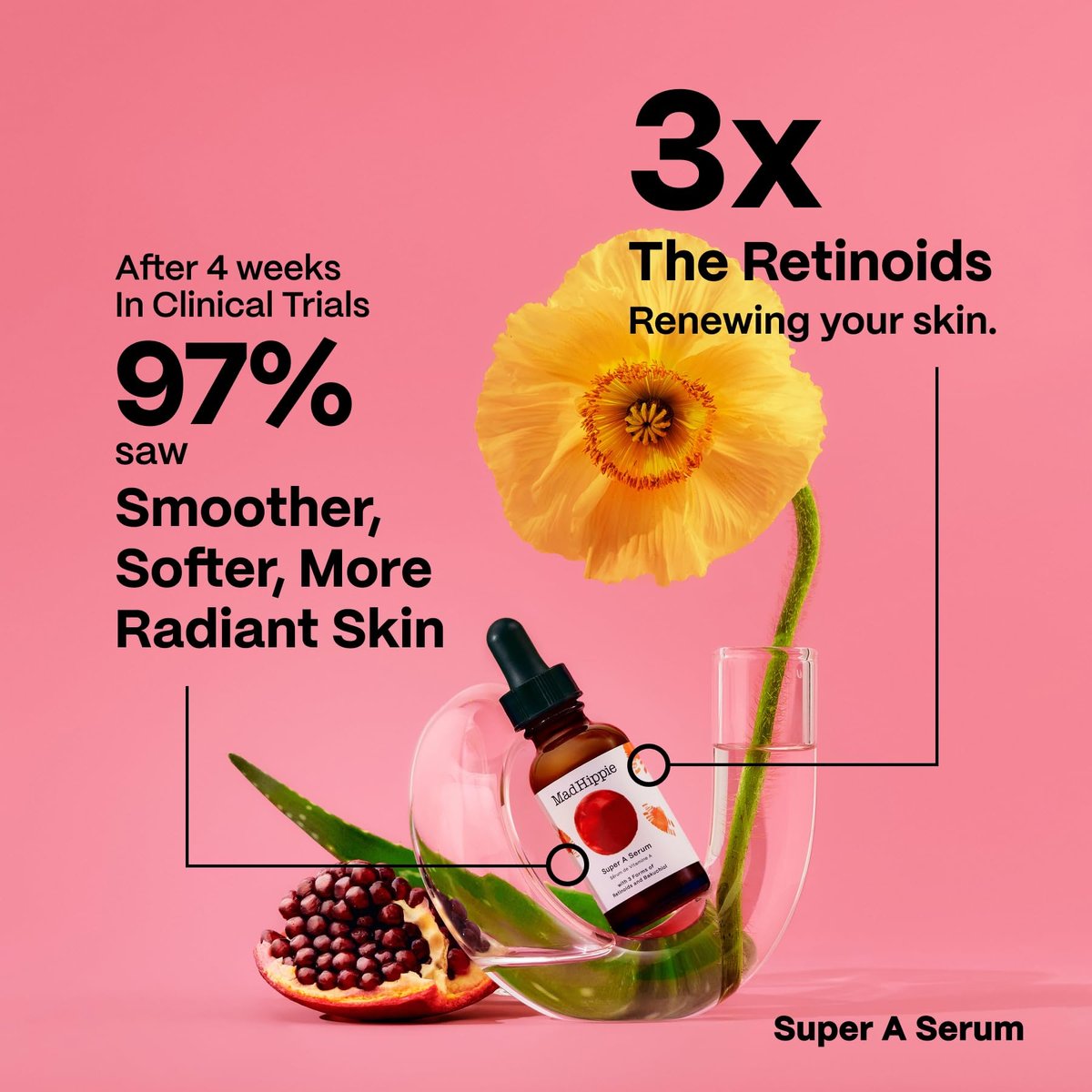 Mad Hippie Travel Essentials Set: Vitamin C Serum, Triple C Night Cream, Super A Serum + Jelly Cleanser in Recycled Bag, Cruelty-Free Skincare Avelisse