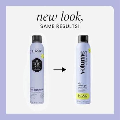 HASK Chia Seed Volumizing Dry Shampoo – Oil Absorption, Volume & Bounce, No Sulfates or Parabens, Cruelty-Free – 8.1 oz