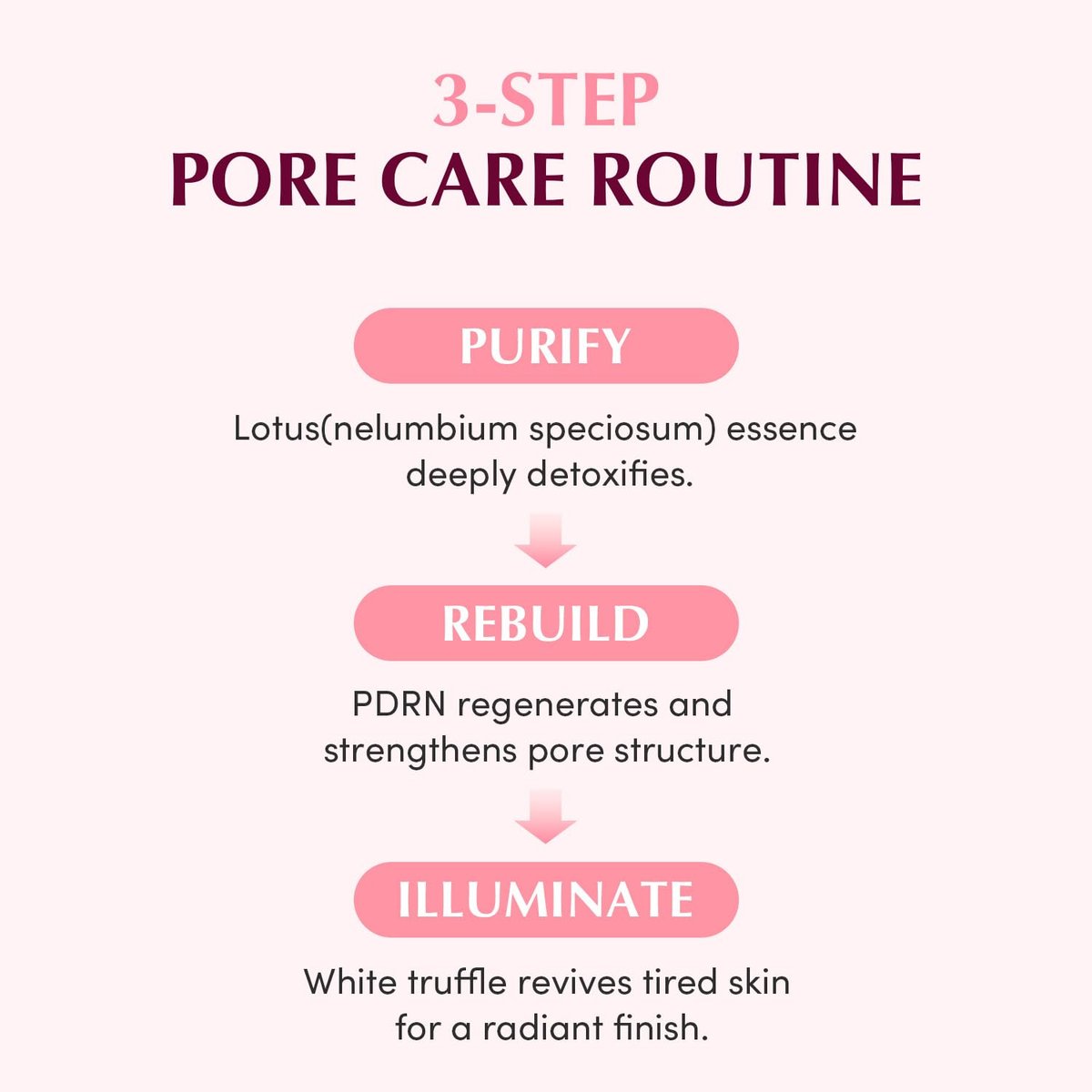 EQQUALBERRY Collagen Pore-Tight Up Gel Toner Pads – Korean Pore-Tightening Jelly Pad with Deep Absorption Collagen, Hydrating & Firming Formula, 4.73 FL.OZ. (140ml) / 60 Pads - görsel 11