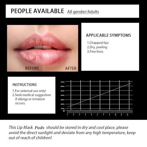 Felico 30-Piece Lip and Eye Mask Set – Crystal Collagen Hydrating Gel Pads for Puffy Eyes, Dark Circles, Fine Lines, and Anti-Aging (Sakura) - görsel 10