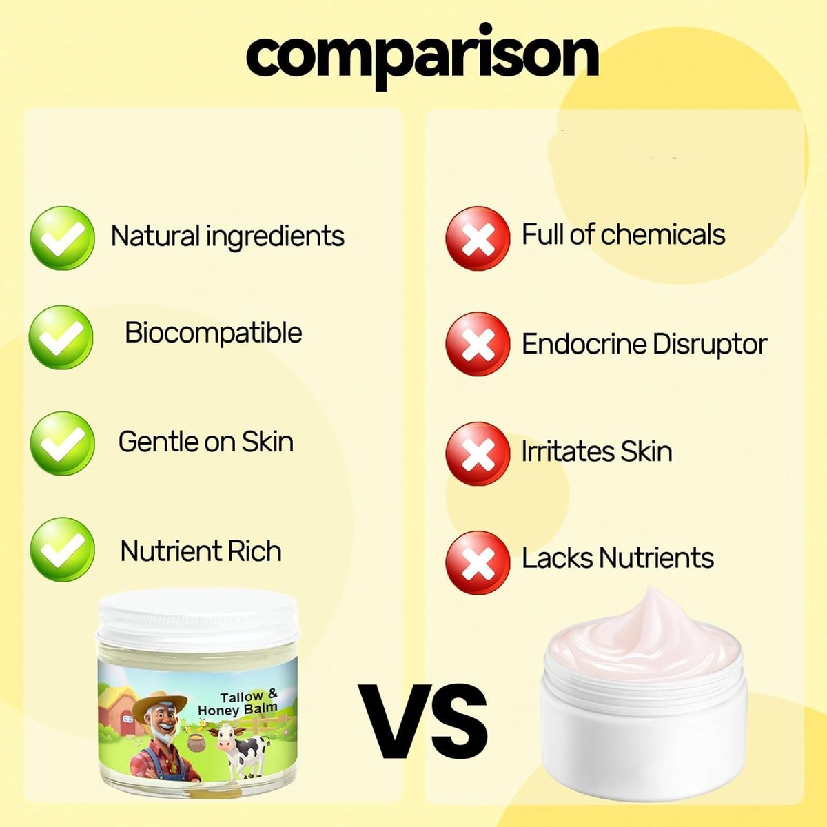 SVPMECN Tallow and Honey Balm – Grass-Fed Beef Tallow Face Moisturizer with Raw Wild Honey, All-Natural Handmade Moisturizer for Smooth, Hydrated Skin - görsel 5