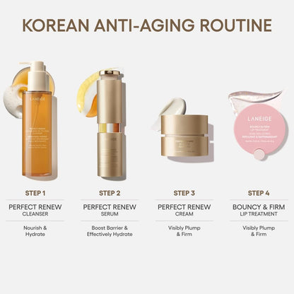 LANEIGE Perfect Renew 3X Cream – Anti-Aging Moisturizer with Peptides & Encapsulated Retinol to Visibly Firm Skin & Smooth Texture Avelisse