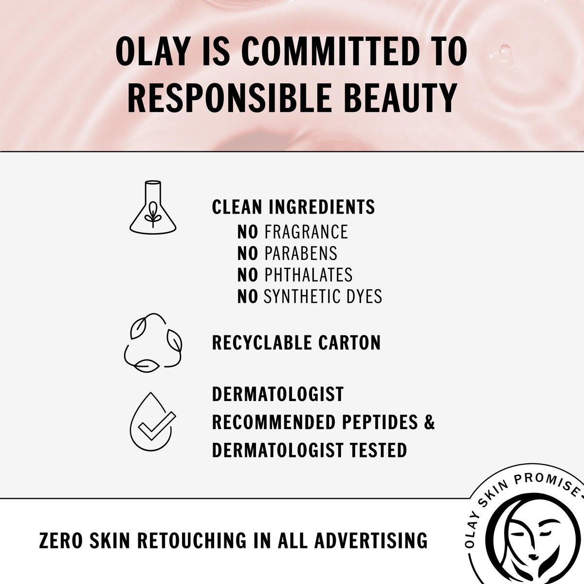 Olay Regenerist Ultra Rich Face Moisturizer, Fragrance-Free, 1.7 oz - Hydrating Daily Moisturizer for Dry Skin Avelisse