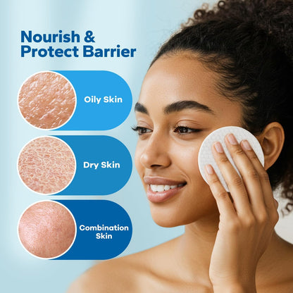 SilkyShark Glycolic Acid 20% Resurfacing Pads (60 Count) - Ultra Pure Glycolic Acid + Salicylic Acid Exfoliating Peel Pads for Face & Body with Vitamins B, C & E