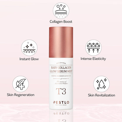 PESTLO T3 Baby Collagen Glow Serum Mist Spray for Korean Glass Skin - 75.4% Reallagen/T3 Vegan Collagen, PDRN, Phyto-Amino Acid Complex, Voluform for Elasticity, Radiance & Firmness, 1.69 Fl Oz (50ml)