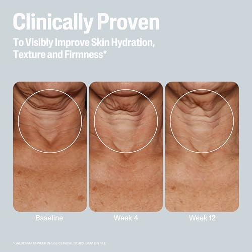 Cetaphil Skin Activator Hydrating & Firming Body Lotion 16oz – Mandelic Acid (AHA) & Centella Asiatica (CICA) Body Moisturizer for Aging Skin Avelisse