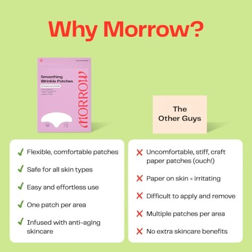 Morrow One Peptide-Infused Smoothing Forehead Wrinkle Patches - Overnight Anti-Aging Stickers for Fine Lines & Wrinkles, Bonus Smile Line (36 Count) Avelisse