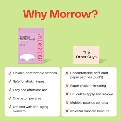 Morrow One Peptide-Infused Smoothing Forehead Wrinkle Patches - Overnight Anti-Aging Stickers for Fine Lines & Wrinkles, Bonus Smile Line (36 Count) Avelisse