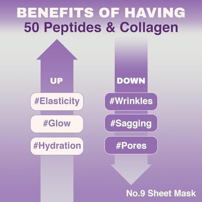 ARESSA SKYBDY BIO Lifting-Sil Full Face Mask – NAD+, NMN, Collagen & Peptides – Tightens Jawline & Neck – Reduces Wrinkles & Lines – Firming & Hydrating – 4 Sheets + Bonus Lifting Band