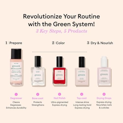 Manucurist Nail Degreaser - Bio-Sourced 94.5% - Extend Nail Polish Wear - 1 fl oz - görsel 10