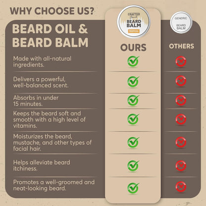 Crafted Beards Beard Balm – Tropical Scent – Light Hold – 2 oz Tin – Beard Wax & Conditioner