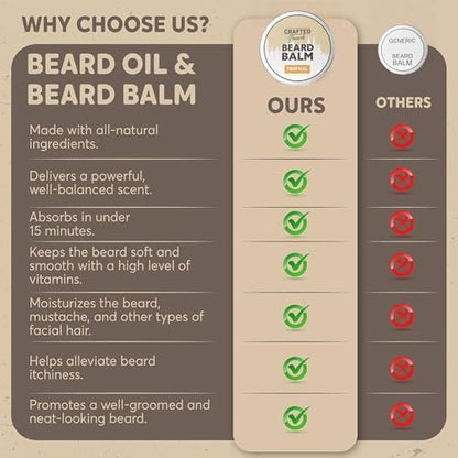Crafted Beards Beard Balm – Tropical Scent – Light Hold – 2 oz Tin – Beard Wax & Conditioner