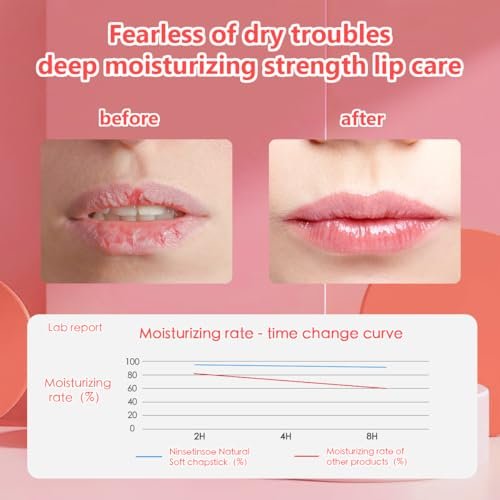 Fruit Flavor Lip Balm 6-Pack – Natural All-Day Moisturizer with Vitamin E & Coconut Oil for Chapped Lips - görsel 12
