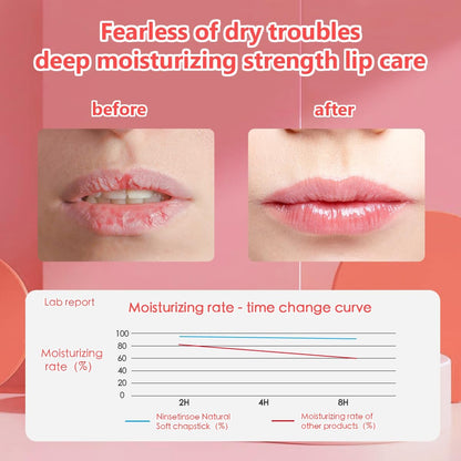 Fruit Flavor Lip Balm 6-Pack – Natural All-Day Moisturizer with Vitamin E & Coconut Oil for Chapped Lips