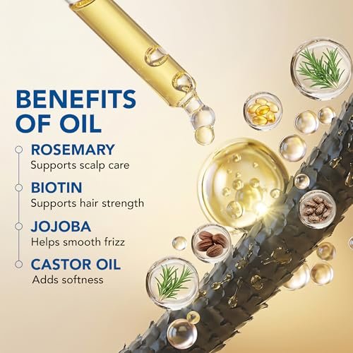 Botanic Hearth Derma Roller for Hair Growth with Rosemary Hair Oil (2 oz) – Microneedling Roller for Scalp, Beard & Face – for Women & Men – Includes Biotin, Jojoba & Castor Oil Avelisse