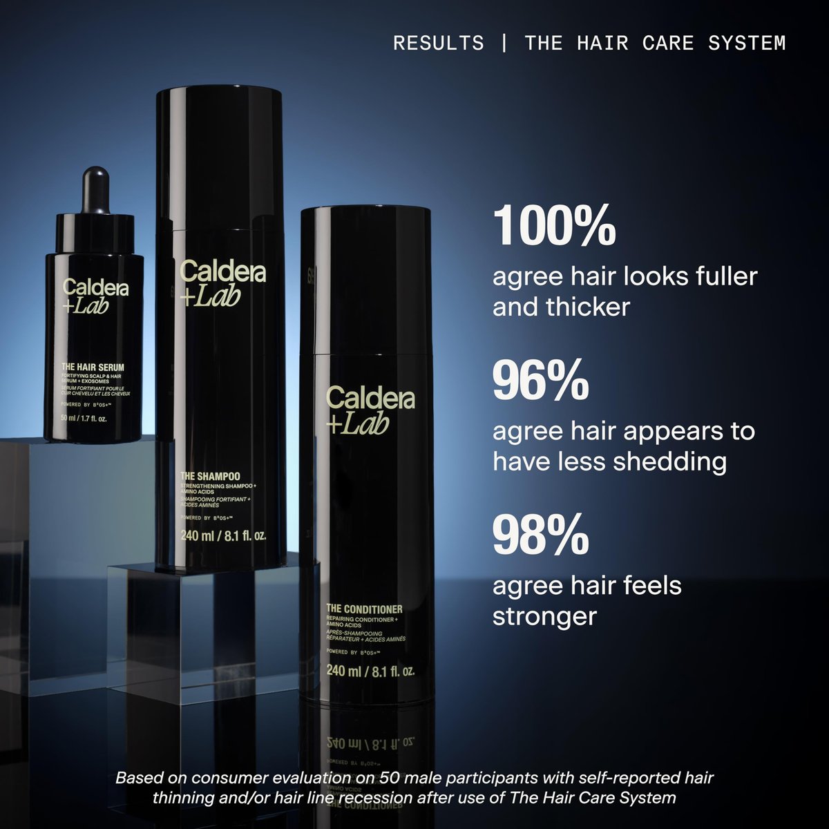 Caldera + Lab The Shampoo | Men’s Sulfate-Free Daily Cleanser for Healthy Hair, Dermatologically Tested - 8.1 fl oz Avelisse
