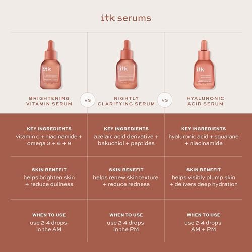 ITK Skincare Gentle Hydrating Nightly Retinol Facial Serum for All Skin Types, 1 oz - görsel 14
