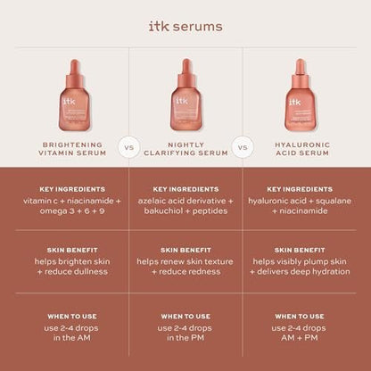 ITK Skincare Gentle Hydrating Nightly Retinol Facial Serum for All Skin Types, 1 oz
