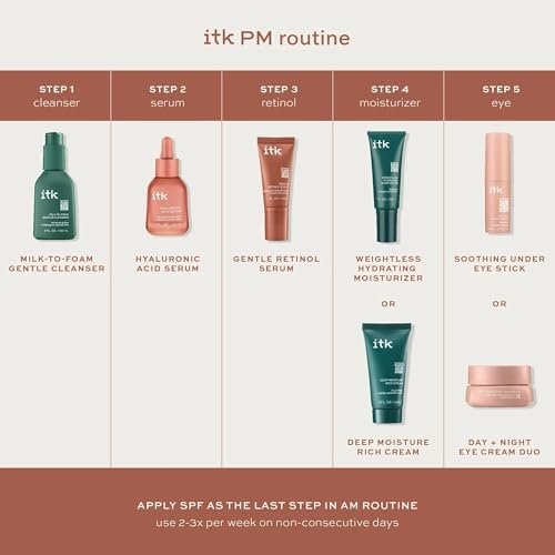 ITK Skincare Gentle Hydrating Nightly Retinol Facial Serum for All Skin Types, 1 oz - görsel 8