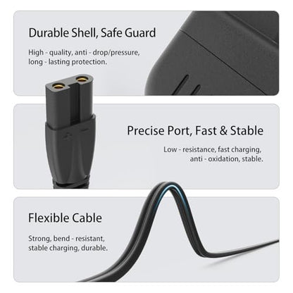 Replacement Charger Cord for Oneisall Low Noise Dog Clippers - Compatible with SUPRENT Hair Clippers & Pet Hair Clipper Shaver