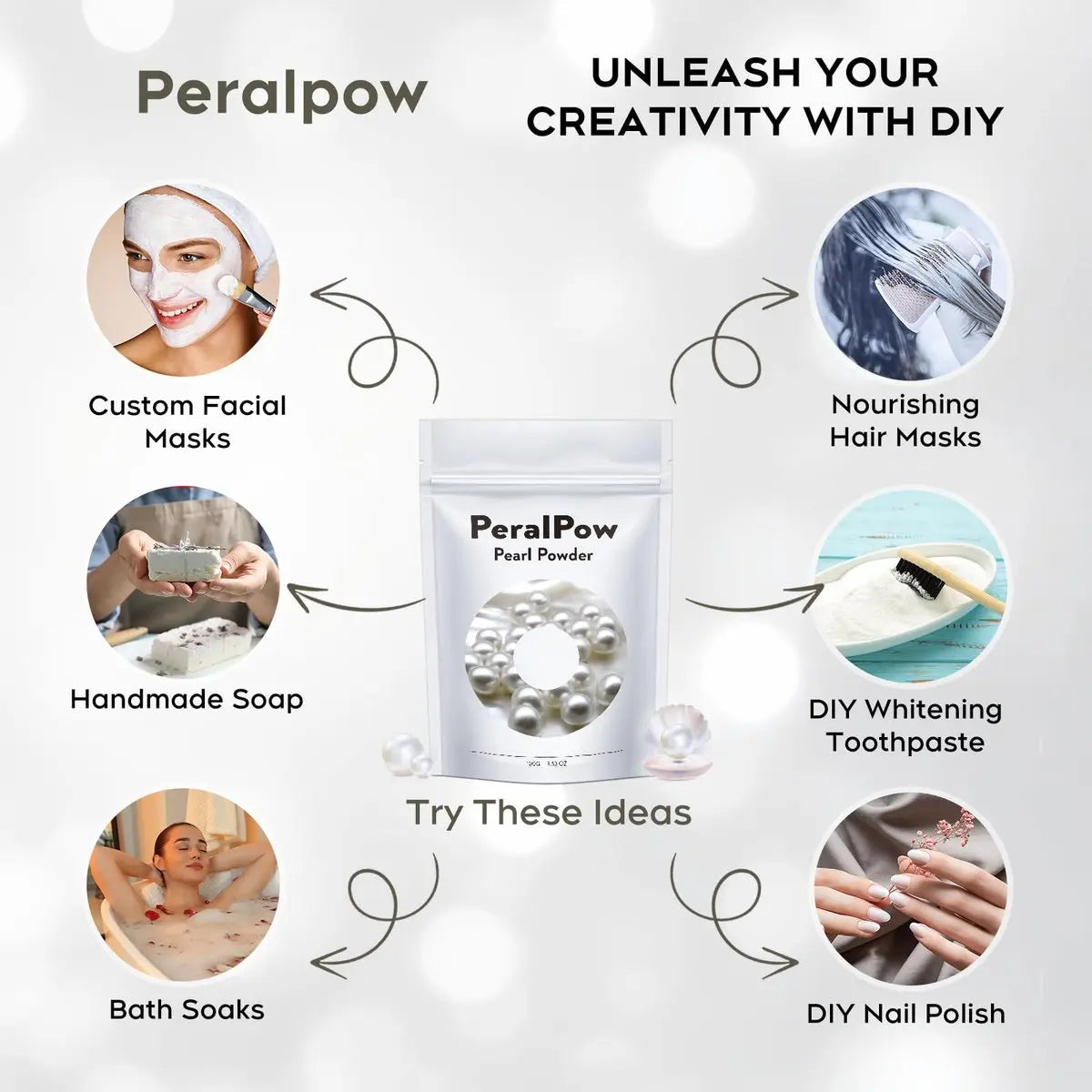 Peralpow Organic Pearl Powder 100g - 100% Natural DIY Skincare for Anti-Aging, Minimize Pores, Soothe Skin (3.52 oz) Avelisse