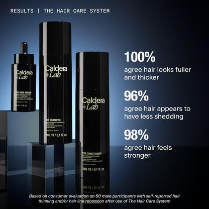 Caldera + Lab The Hair Serum - Men's Thickening Serum for Thinning & Receding Hair, Supports Fuller & Stronger-Looking Hair, Dermatologically Tested - All Hair Types, 1.69 Fl Oz Avelisse