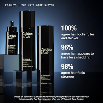 Caldera + Lab The Hair Serum - Men's Thickening Serum for Thinning & Receding Hair, Supports Fuller & Stronger-Looking Hair, Dermatologically Tested - All Hair Types, 1.69 Fl Oz Avelisse