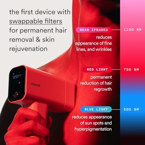 Nood Flasher Pro IPL Laser Hair Removal Device + Slow-Grow Serum for Women & Men – Gloss White Avelisse