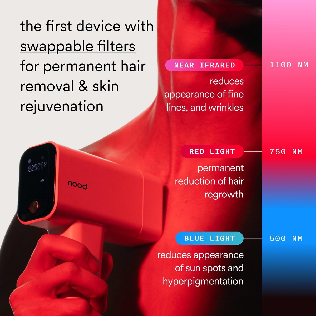 Nood Flasher Pro IPL Laser Hair Removal Device + Slow-Grow Serum for Women & Men – Gloss White Avelisse