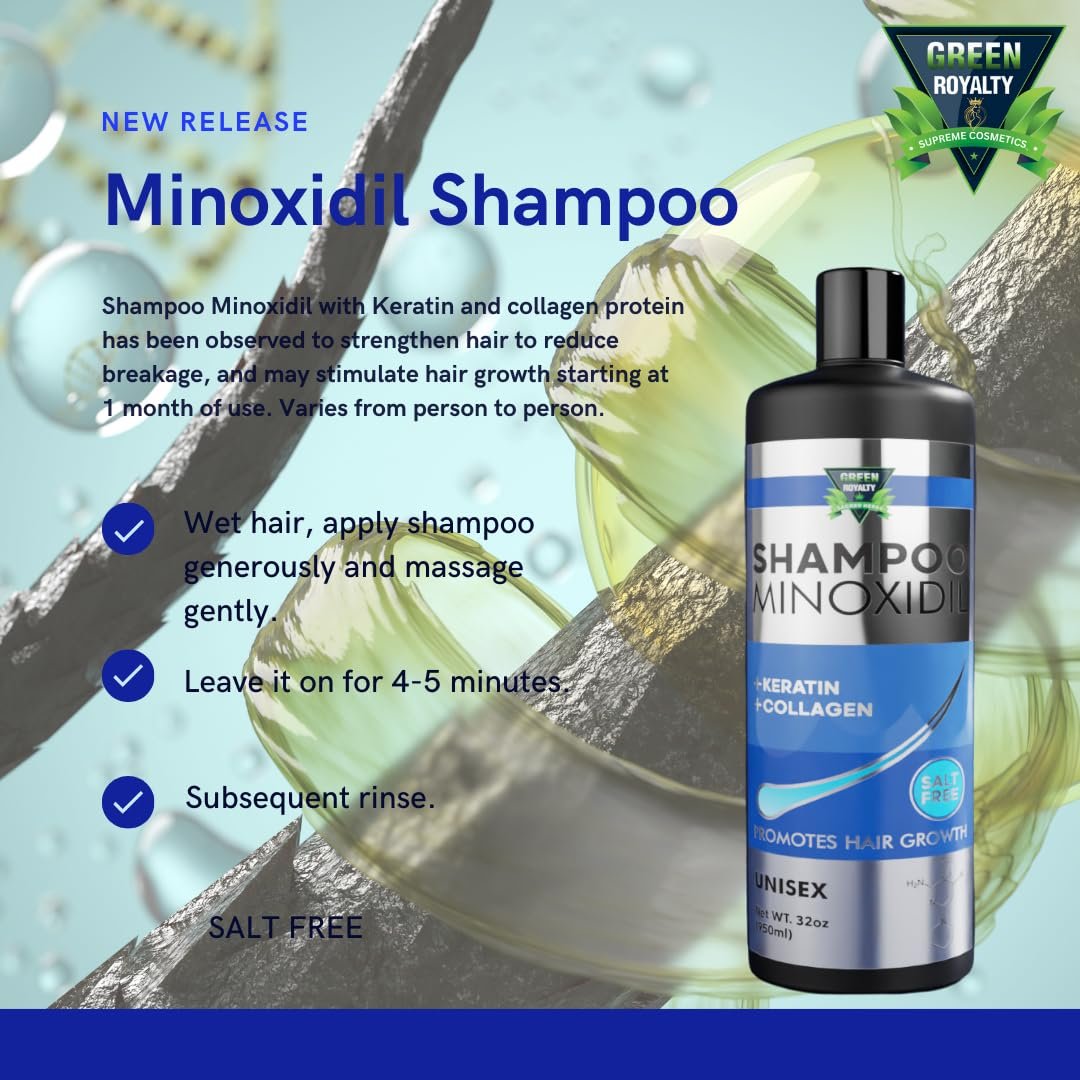 GREEN ROYALTY Minoxidil Shampoo – Sulfate-Free with Keratin & Collagen – Deep Cleansing & Nourishing Formula for Fuller, Thicker-Looking Hair – Unisex – 32oz (950ml) Avelisse