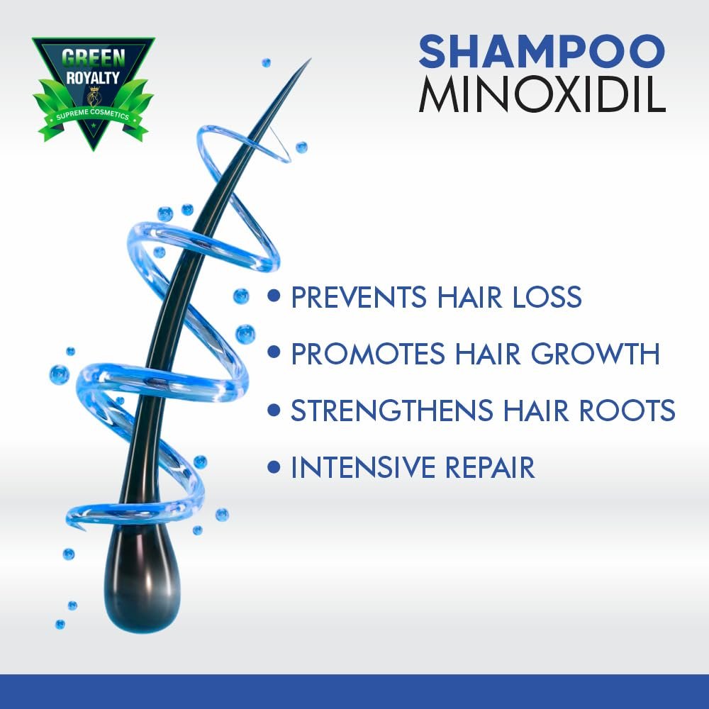 GREEN ROYALTY Minoxidil Shampoo – Sulfate-Free with Keratin & Collagen – Deep Cleansing & Nourishing Formula for Fuller, Thicker-Looking Hair – Unisex – 32oz (950ml) Avelisse