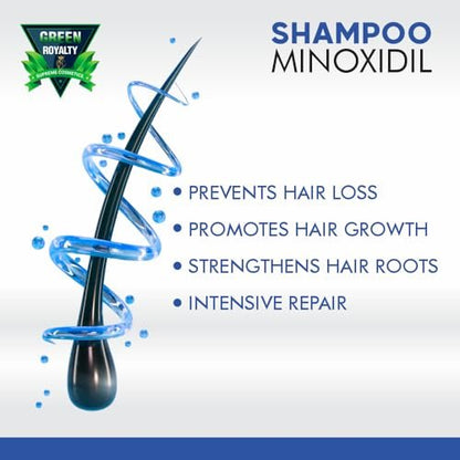 GREEN ROYALTY Minoxidil Shampoo – Sulfate-Free with Keratin & Collagen – Deep Cleansing & Nourishing Formula for Fuller, Thicker-Looking Hair – Unisex – 32oz (950ml) Avelisse